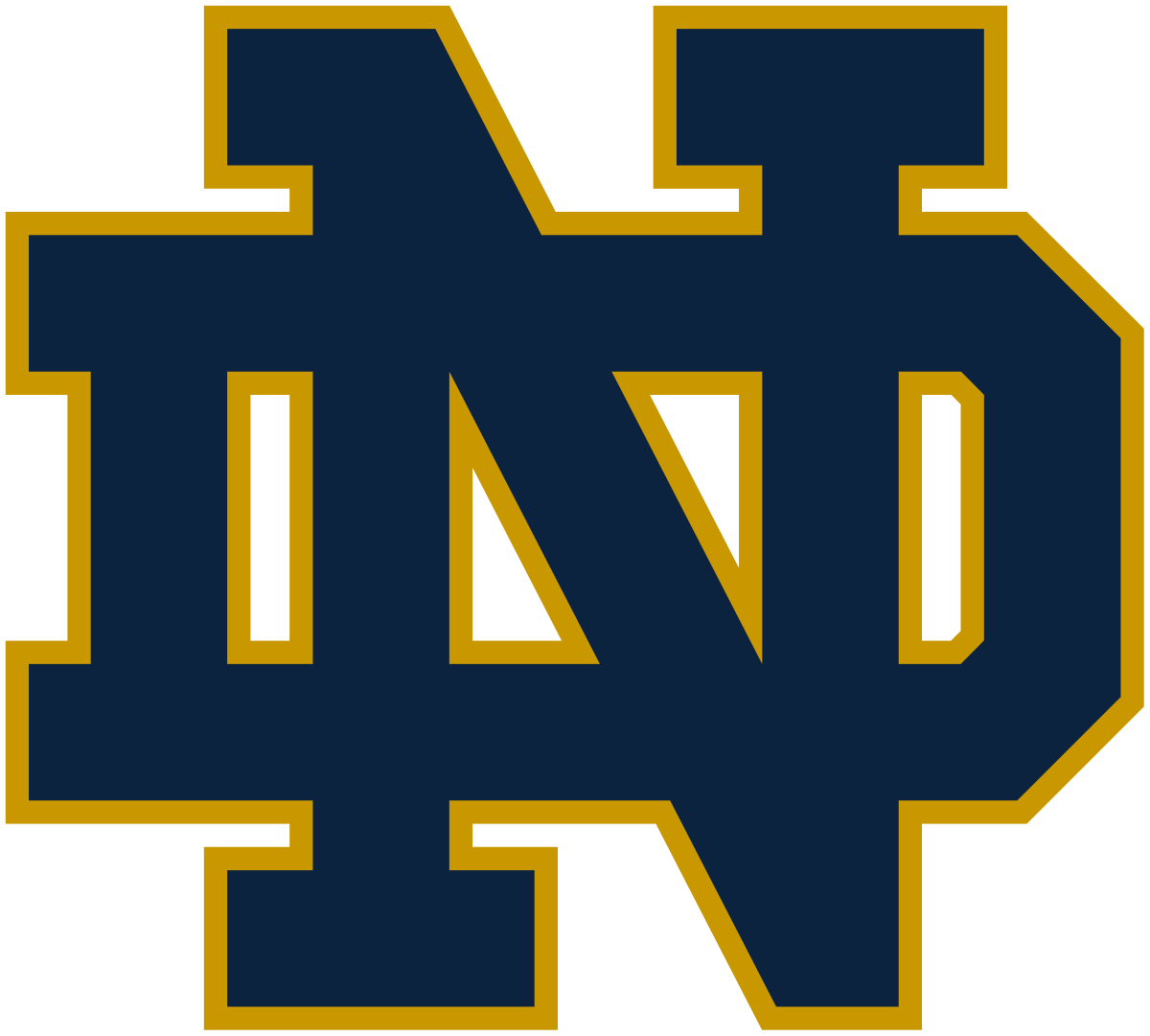 Notre_Dame_Fighting_Irish_logo